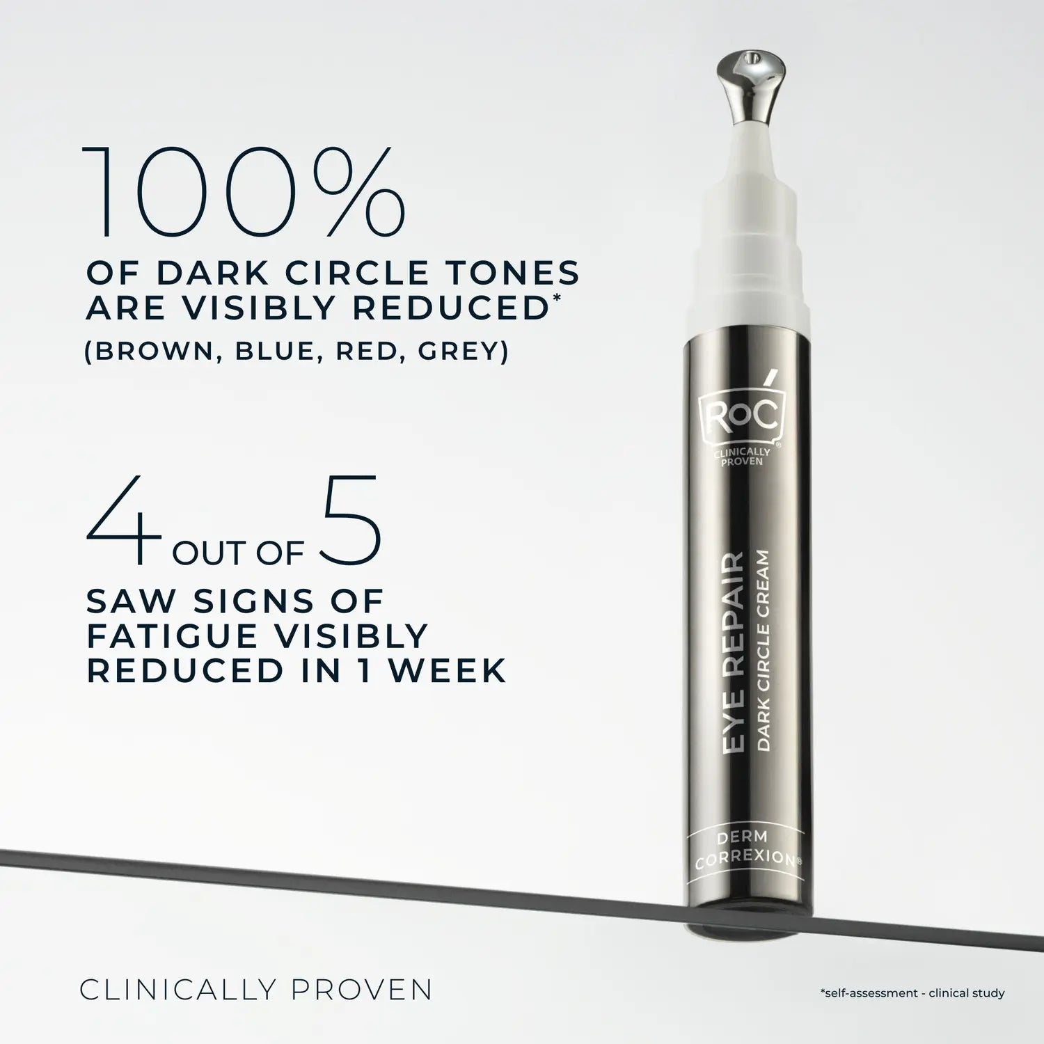 [Roc Skincare] DERM CORREXION Eye Repair Dark Circle Cream