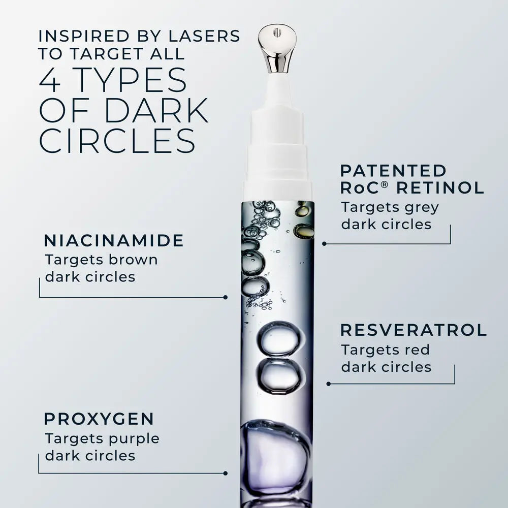 [Roc Skincare] DERM CORREXION Eye Repair Dark Circle Cream